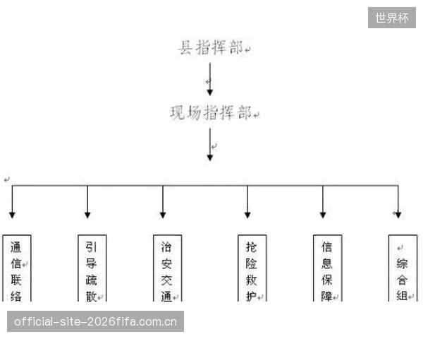 倘若ATP总决赛期间自动标定系统突然宕机，现有的应急预案是否足以保障比赛的绝对公平？