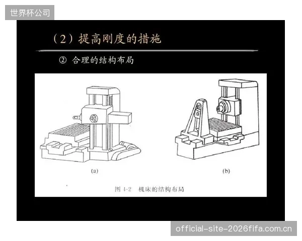 数控加载标定是否走向了过度工程？投入百万欧元追求0.01%的刚度提升对赛道成绩的真实意义是什么？